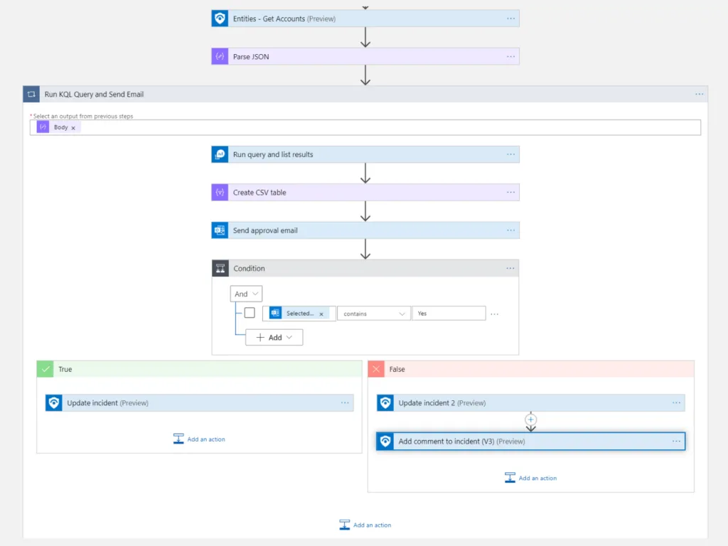Logic App permettant l’automatisation de la réponse à incident 
