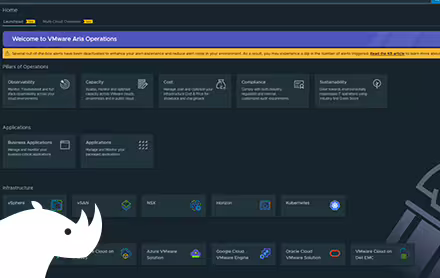 Vmware Aria Operations