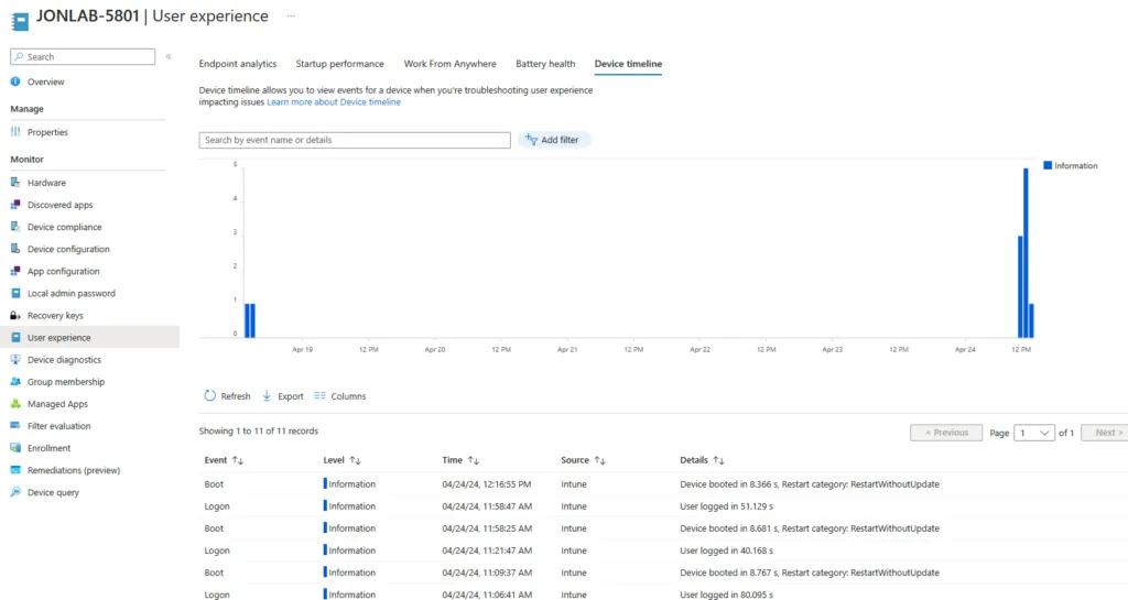 Feature User Experience dans Intune Suite