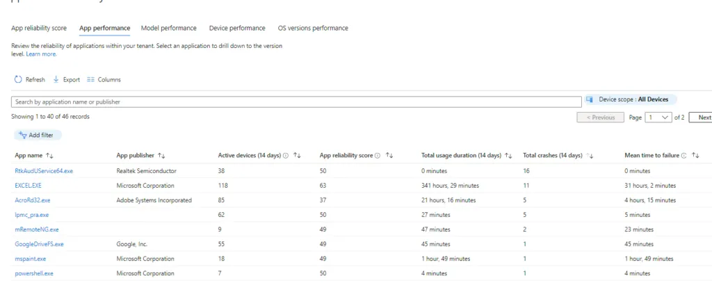 Migration Vers Windows 11 App Performance