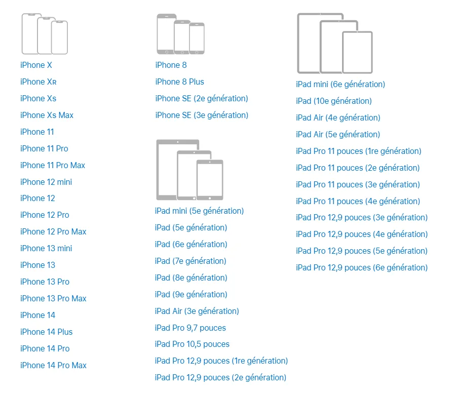 Modèle Iphone Et Ipad Compatible Intune