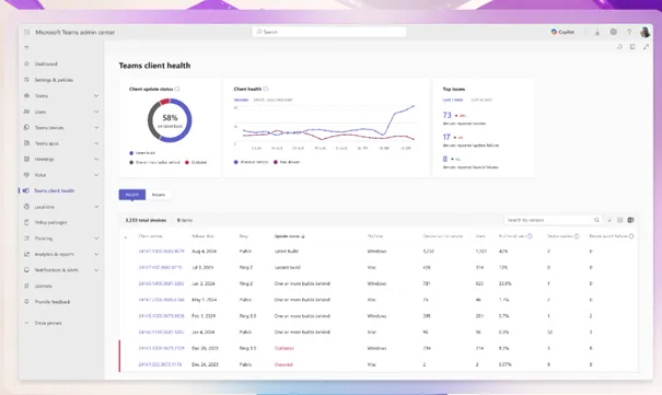Outils Collaboratifs Teams Client Health