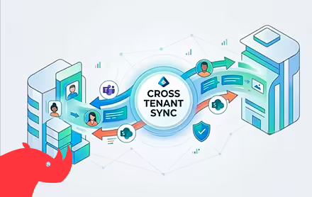 Faire Collaborer Deux Tenants Microsoft 365