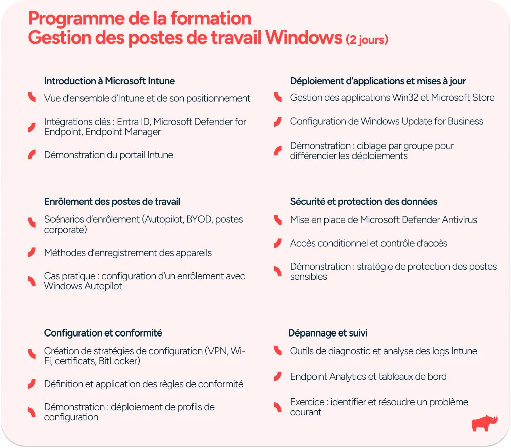 Programme détaillé Formation Gestion des postes de travail Windows dans Intune : introduction, enrôlement, conformité, déploiement, sécurité et suivi
