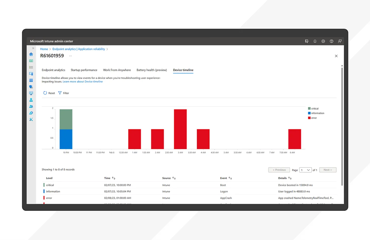 Advanded Analytics Intune M365 E3