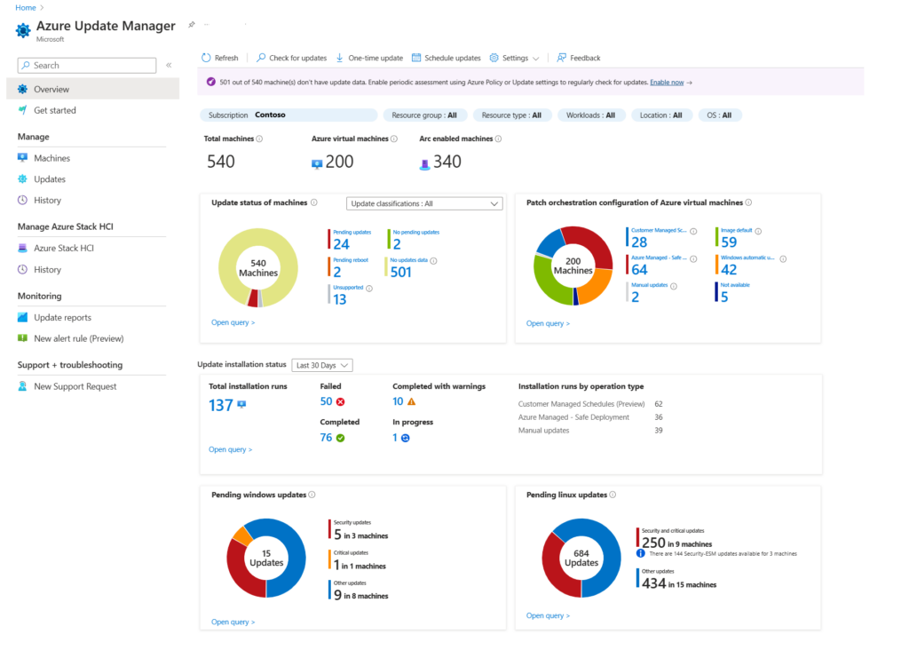 Azure Update Manager Overview