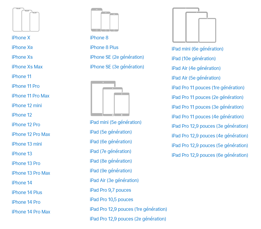 Modèle Iphone Et Ipad Compatible Intune