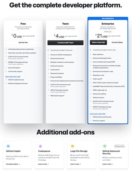 Pricing Plan Github