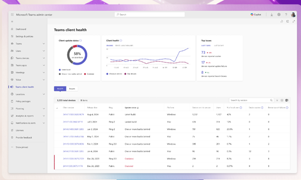 Outils Collaboratifs Teams Client Health